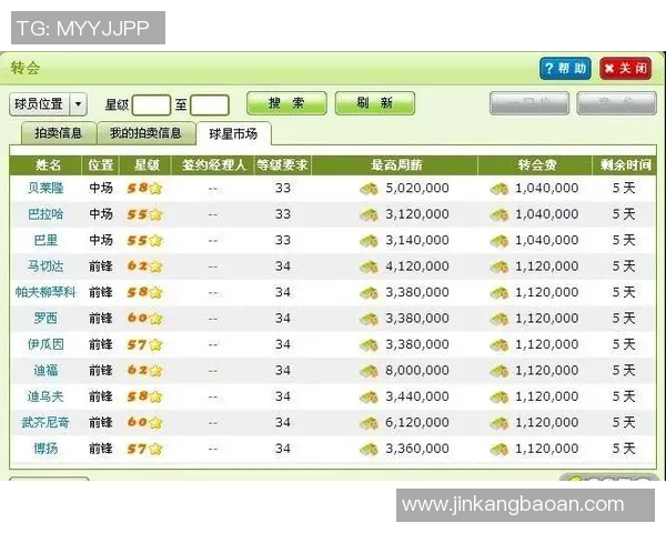 足球球星转会费背后的经济因素与市场动态解析 足球球星转会费背后的经济因素与市场动态解析